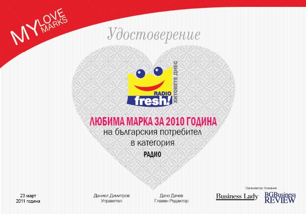 За нас • Радио Fresh!